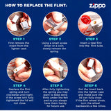 Zippo ZC FW Flint + Wick Combo