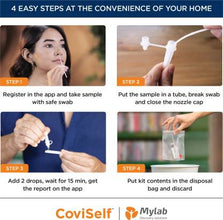 Mylab CoviSelf COVID-19 Rapid Antigen Self Test Kit